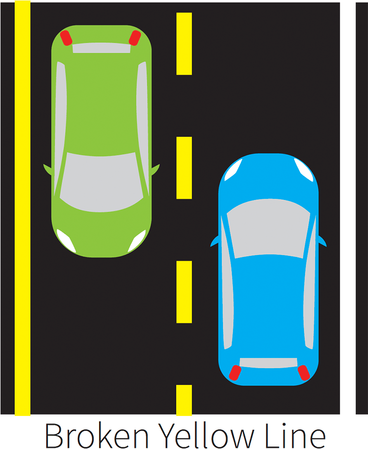 Single Broken Yellow Line - Pavement Markings Meaning Png (750x950)
