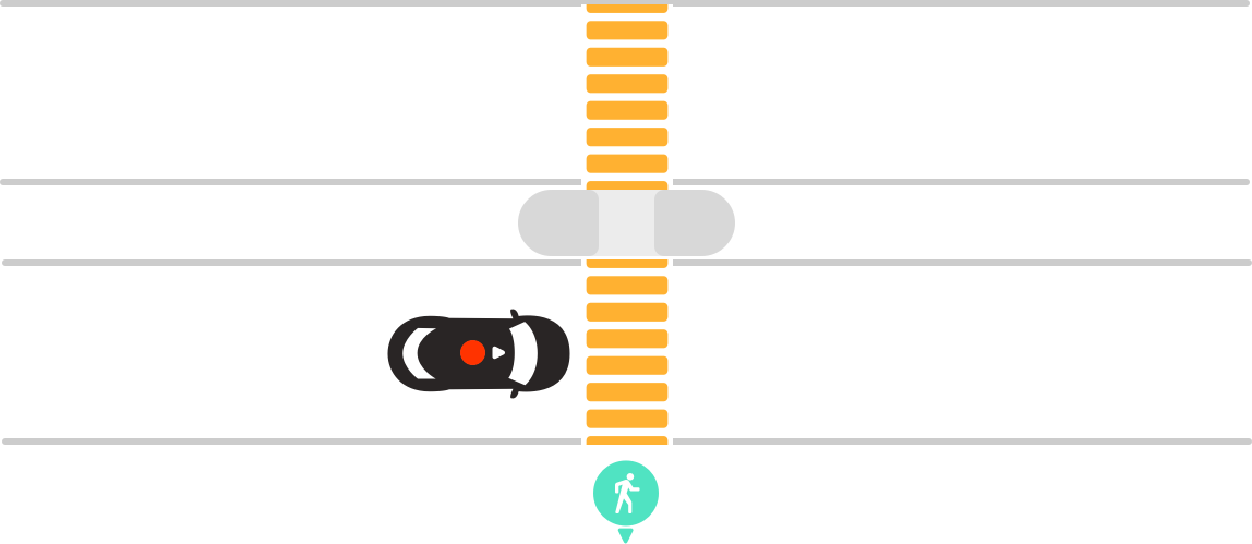 B, Divided Road And A Pedestrian From Left And Now - Luggage And Bags (1148x499)