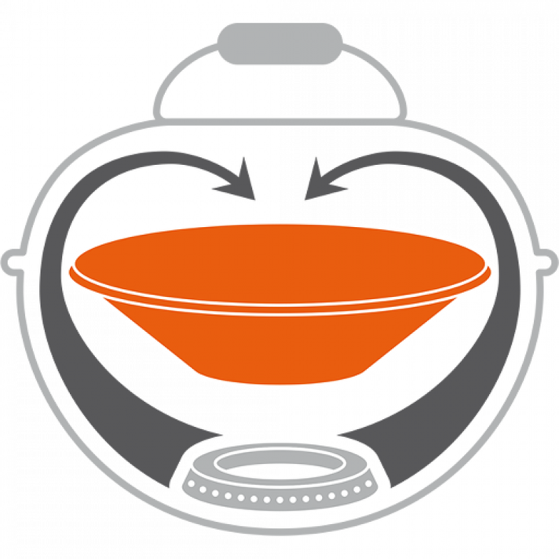 Indirect - Outdoorchef Minichef P-420g Gas Barbeque (800x800)