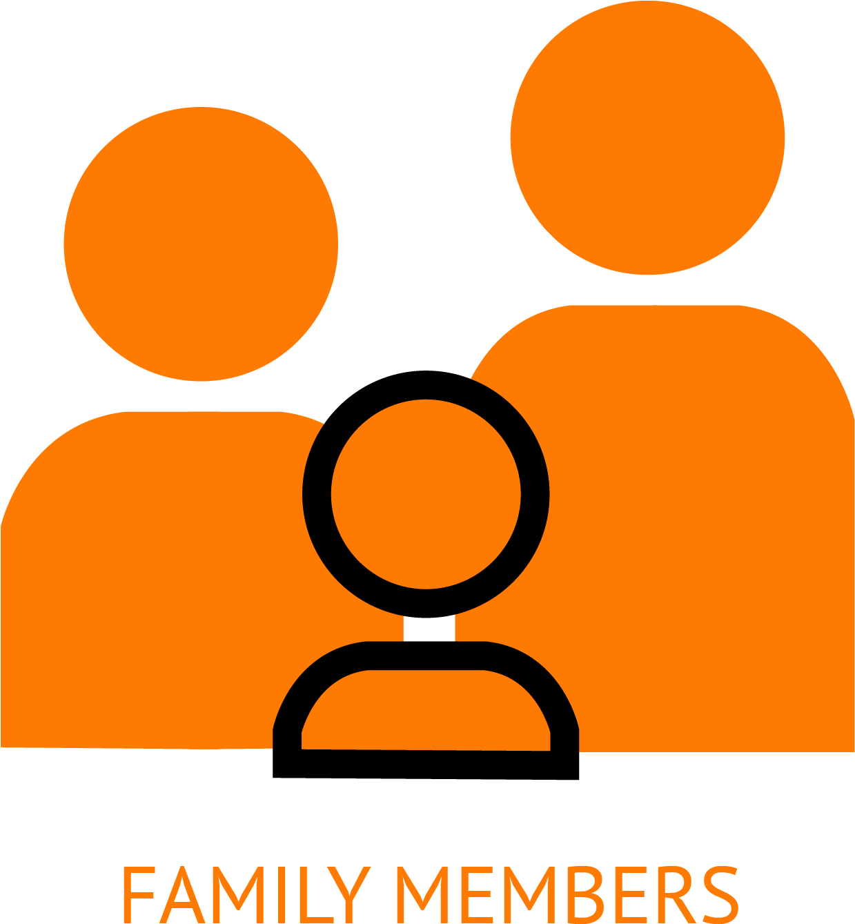 Patients Our Main Targets Are The Patients Themselves, - Circle (1238x1366)