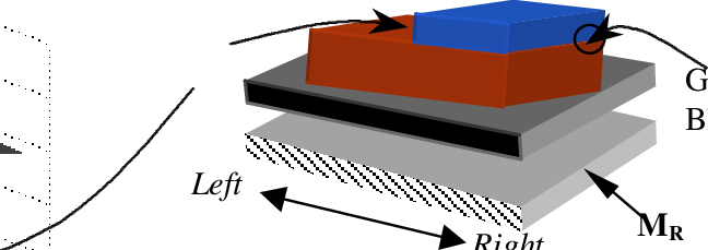 Schematic Illustration Of 2mm Step Height Made By Standard - Plywood (648x229)