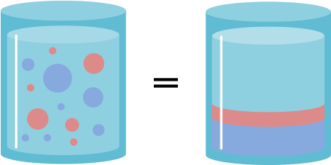 Specific Heat Capacity Rule Of Mixtures Calculator - Rules Of Mixtures (500x250)