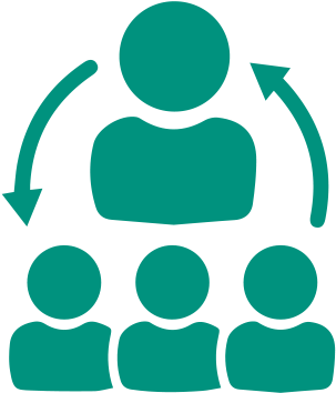 Workshop Groeien Als Ondernemer - Learning Management System (425x425)