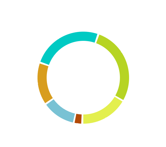 Origin - Gold (640x640)