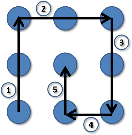Nine Dots - Five Lines - 9 Dots 5 Lines (542x568)