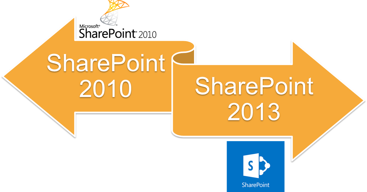 Faceted Search Sharepoint Gif Animated Photos Download, - Bonjour Monsieur Shlomi (1200x630)