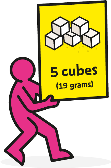 Content 5 Cubes Sugar - Sugar (480x600)