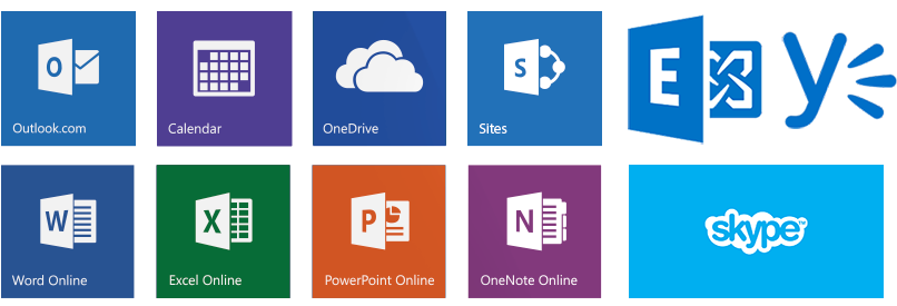 Microsoft Suites - Microsoft Office 365 Business (850x274)