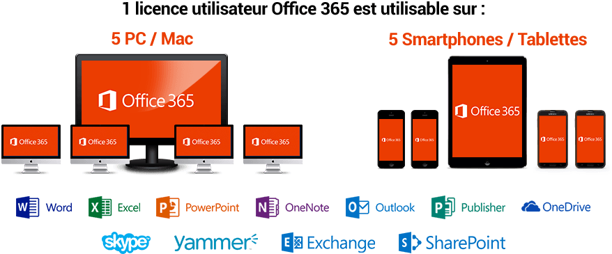 Microsoft Office - Skype (900x400)