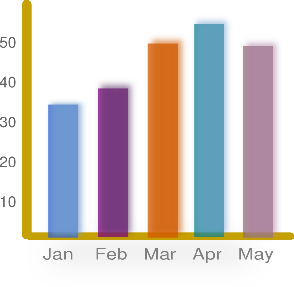 Statistics - Clipart - Bar Chart Vector Png (600x586)
