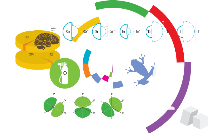 Freelance Commission For Arum Press - Illustration (725x450)