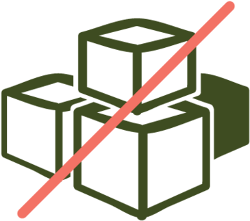 Sugar-free - Identity Management (480x386)