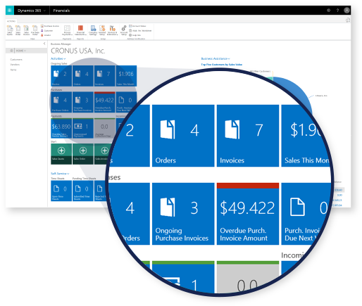 Scimitar Global Services Limited In Partnership With - Microsoft Financials (630x472)