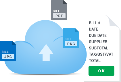 Intelligent Accounts Payable - Accounting (421x287)