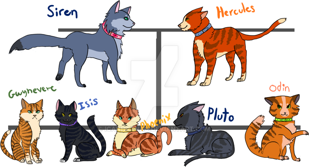 Gwynevere Family Tree By Icanhaznao - Cartoon (1024x552)