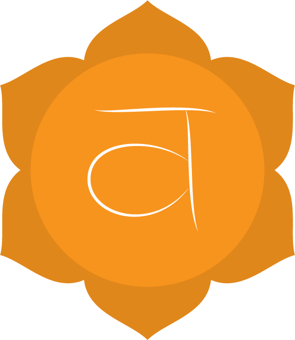 Swadhistana Chakra - Day - Chakra (601x694)