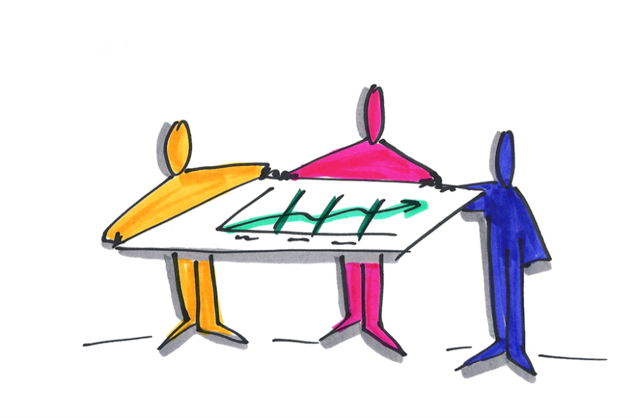 Free Change Management Assessment - Free Change Management Assessment (900x594)