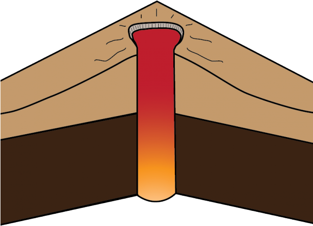 Volcano Clipart Shield Volcano - Plank (640x480)