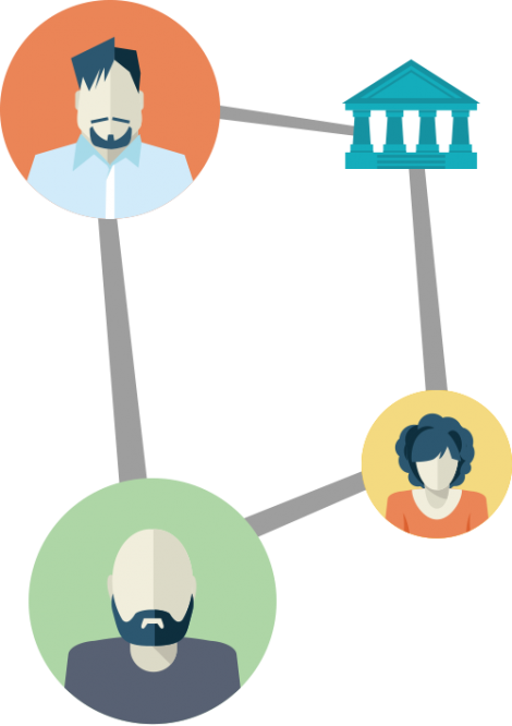 Edulastic Assessment Sharing - Edulastic (470x666)