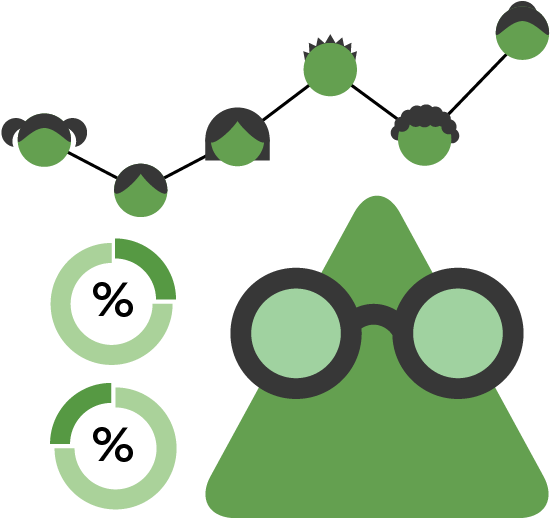 New Assessment Features Now Live - Educational Assessment (600x600)