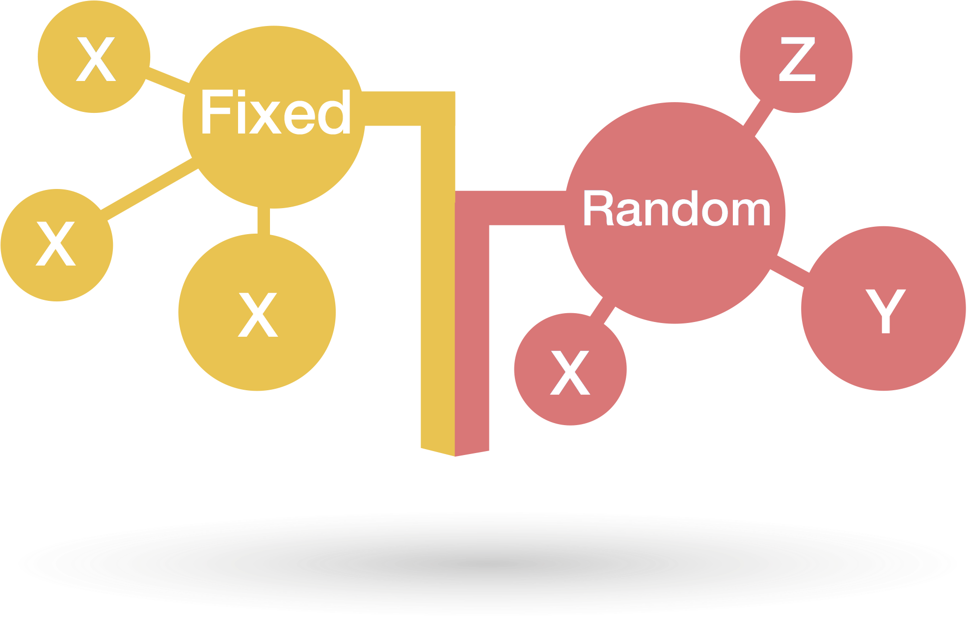 Choose How Questions Are Delivered - Pamela Marques - Psicóloga (2001x1494)