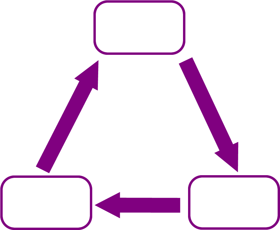 Your Child's Eyfs Learning Journey - Your Child's Eyfs Learning Journey (1000x800)