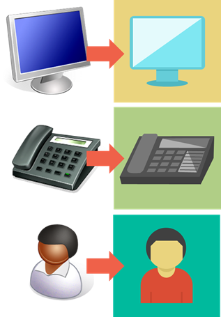 Flat Design - Telephone Symbol (317x455)