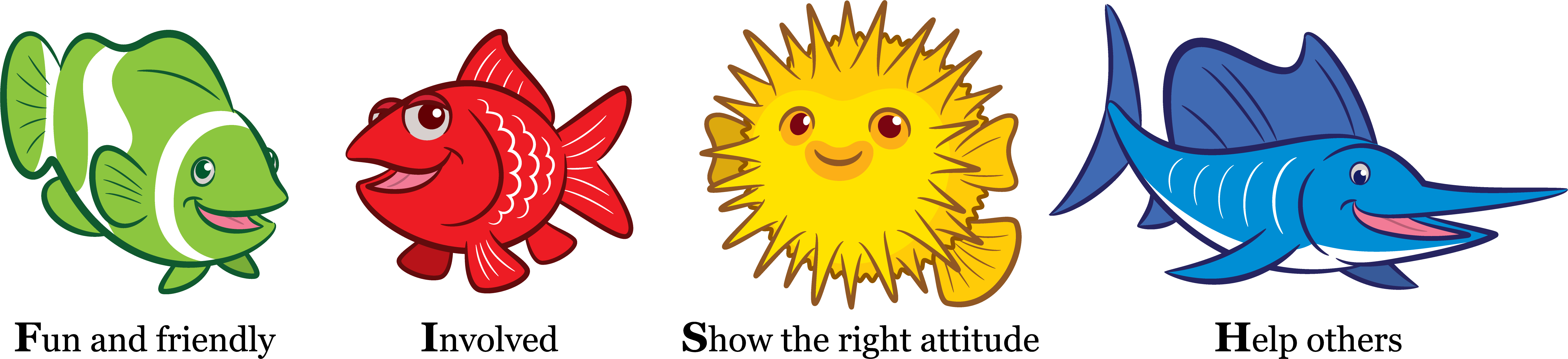 Our Fish Philosophy Consists Of Four Interconnected - Our Fish Philosophy Consists Of Four Interconnected (5515x1264)