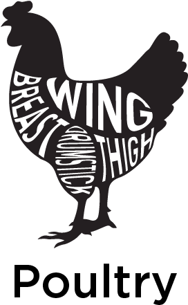 Shop All - Vintager U. Lustiger Huhn-entwurf Postkarte (520x486)