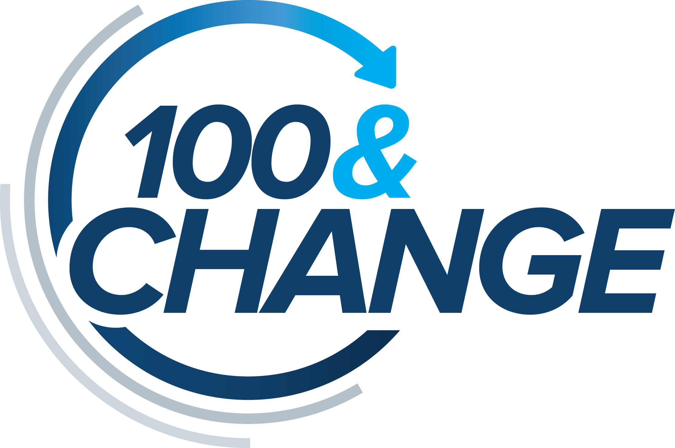 100 Change Timeline Rh 100andchange Org - Macarthur 100 And Change (2221x1475)