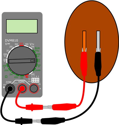 Potato Battery Short Circuit Current Veggie Power Short - Electric Current With A Fruit Or Vegetable Diagram (400x426)