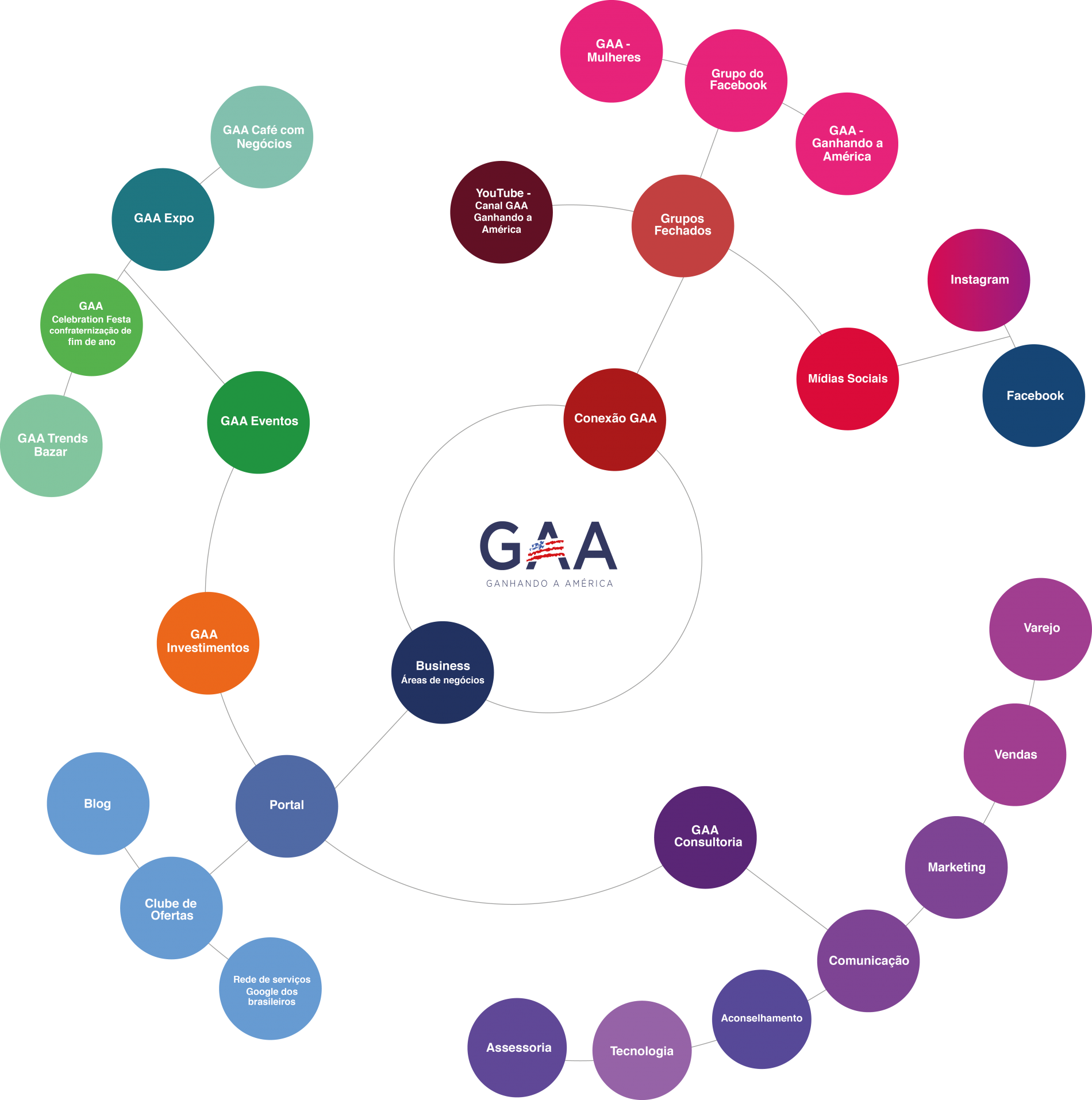 Do You Want To Stay Inside The Meetings That Bring - Davids Bridal Dress Colors (1900x1914)