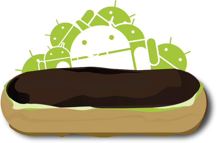 Esta Versión Del Sistema Operativo Supuso El Salto - Logo Android Eclair Png (714x473)