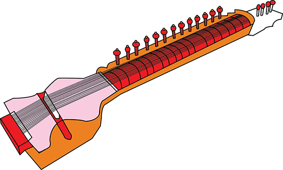 Featured Instrument - Indian Instrument (580x348)