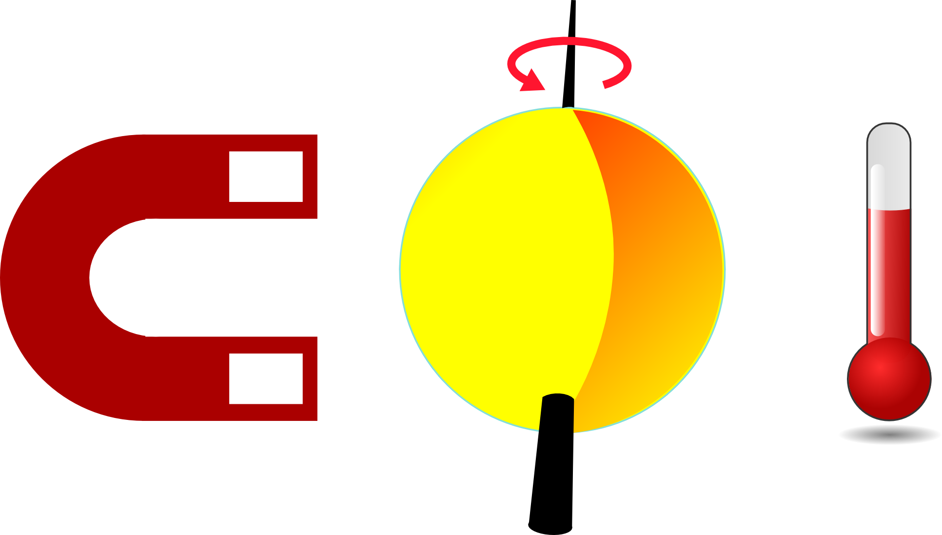 Radio Frequency Heating Of Magnetic Perovskite Nanoparticles - Nanoparticules Magnet (1932x1097)