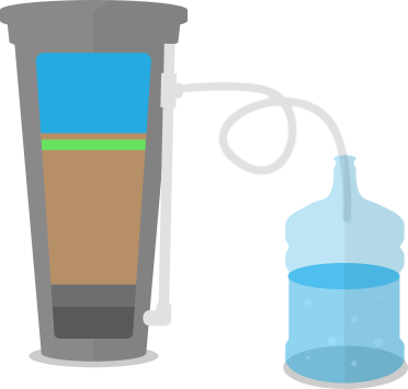 Water Filter Cliparts - Water Filter Clipart Transparent (372x355)