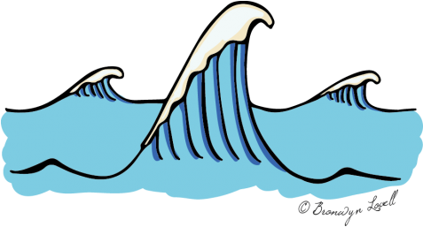 Poems - Waves - Poems - Waves (476x317)