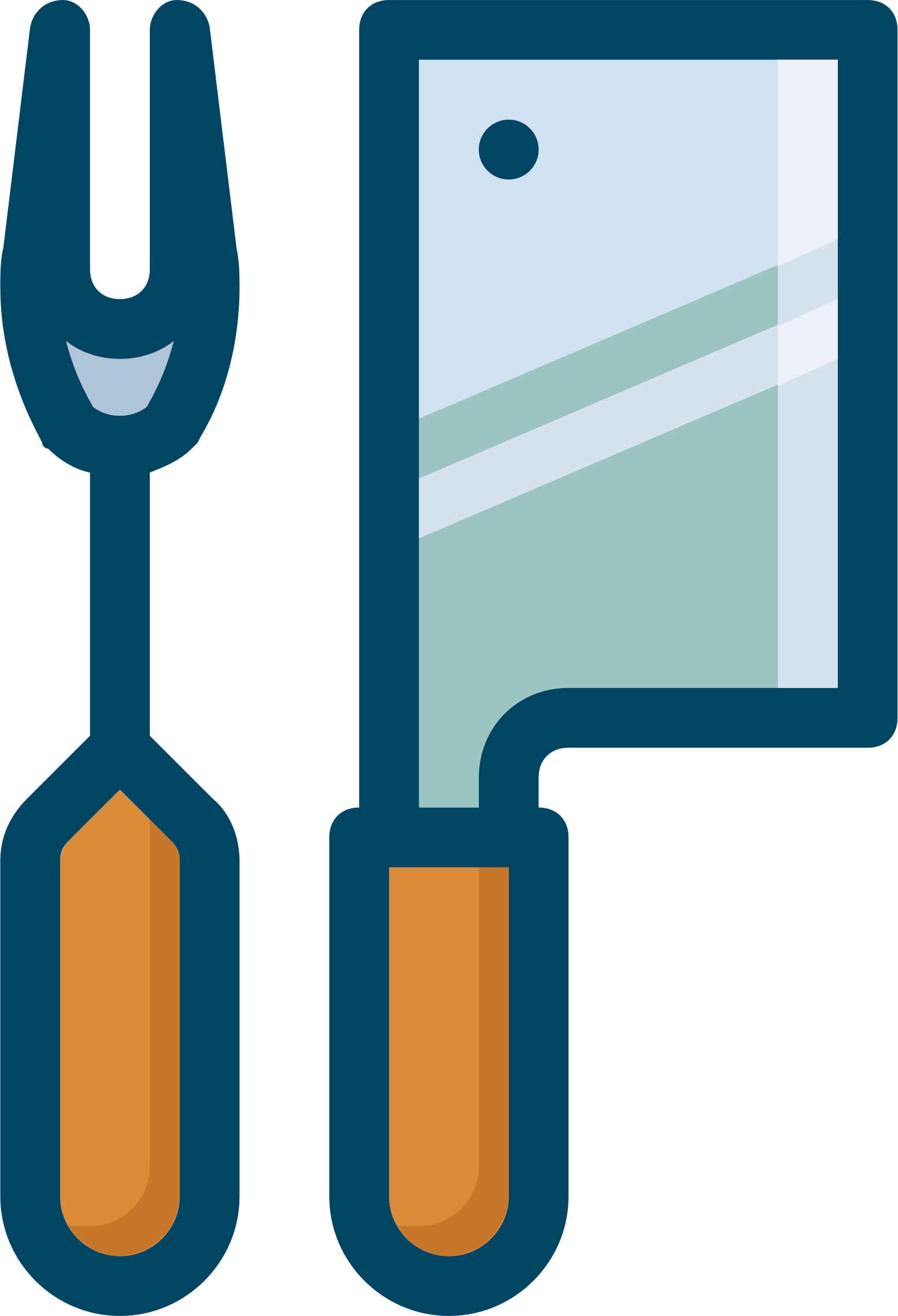 Fork & Cleaver By Cactus Cowboy - Cleaver (1553x2276)