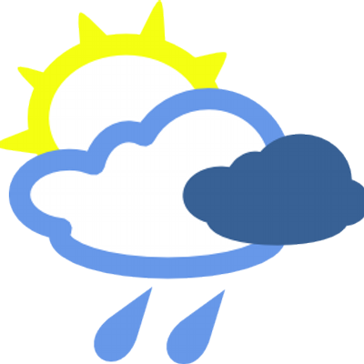 Nznn Weather - Weather Change Clipart (400x400)