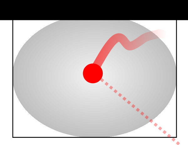 Laser Pointer On Screen Png Images - Clip Art (800x618)