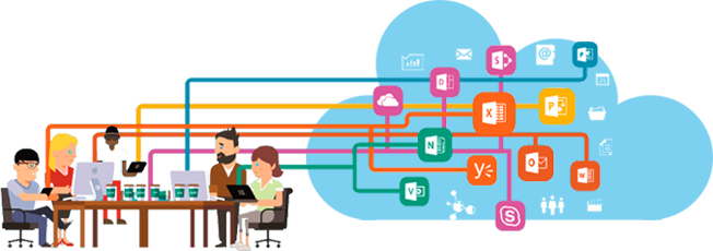 Office 365 Online - Graphic Design (652x230)