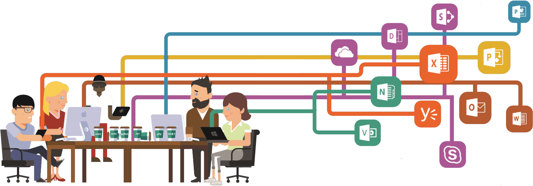 Microsoft Office - Dynamics Nav 2017 New (1918x638)