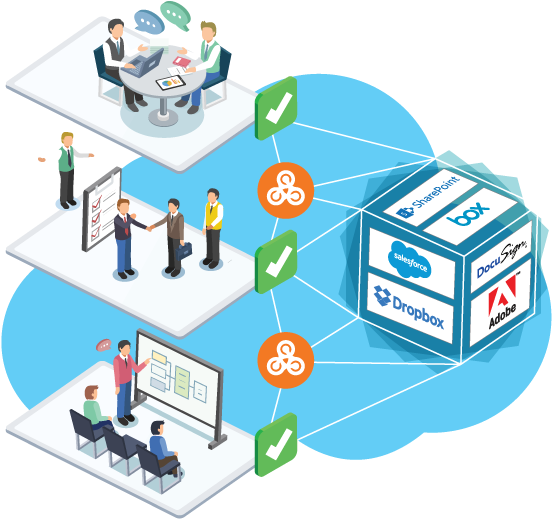 Business Process Automation Optimum - Sharepoint Workflow Office 365 (555x555)