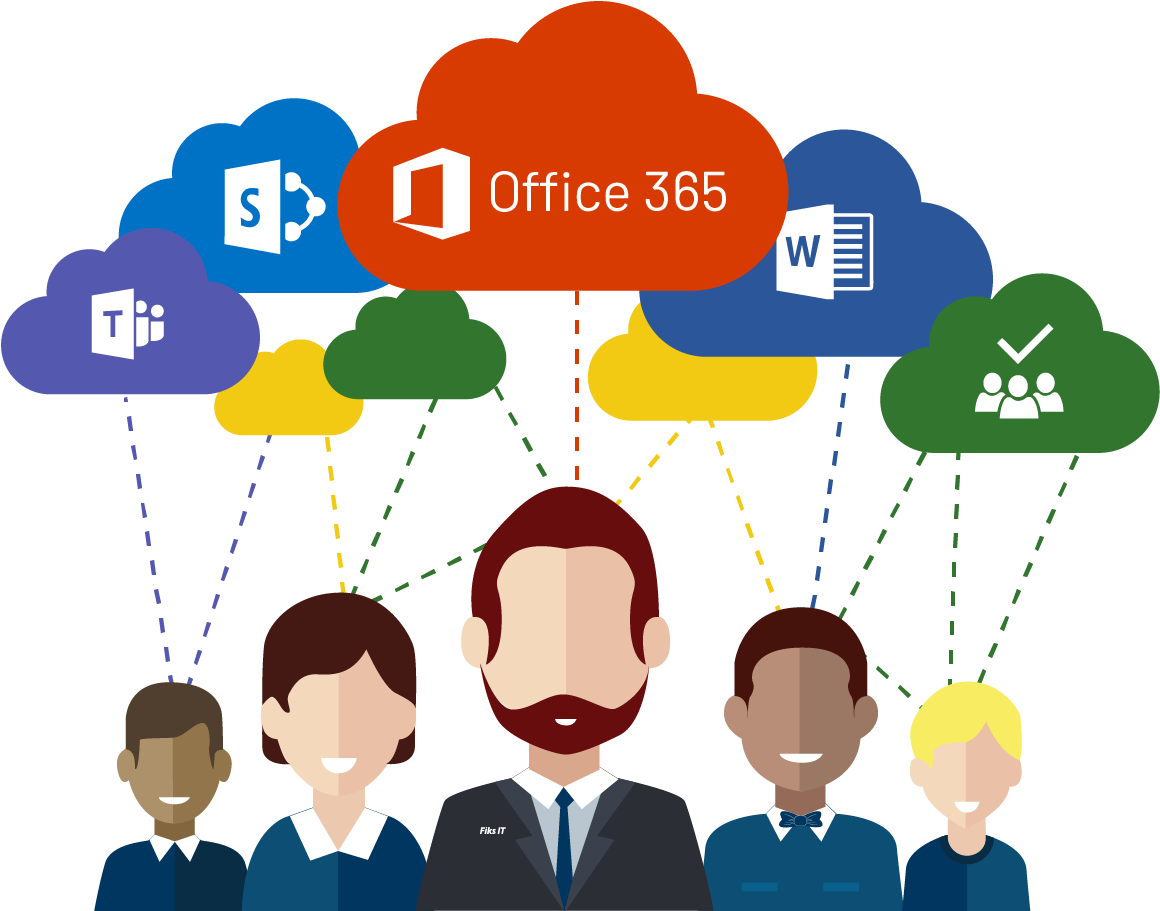Microsoft Office - Office 365 (1175x926)