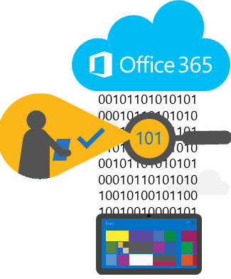 Office 365 Management Activity Api - Microsoft Office 365 Home (325x392)