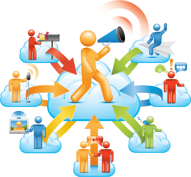 Image - Different Ways Of Communicating (656x609)