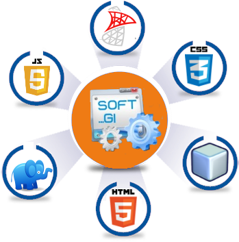 Desenvolvimento Web - Html 5 (350x361)