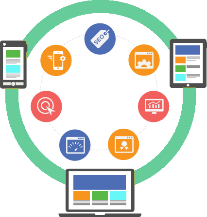 Programação Em Php E Html5/css3 - Circle (426x445)
