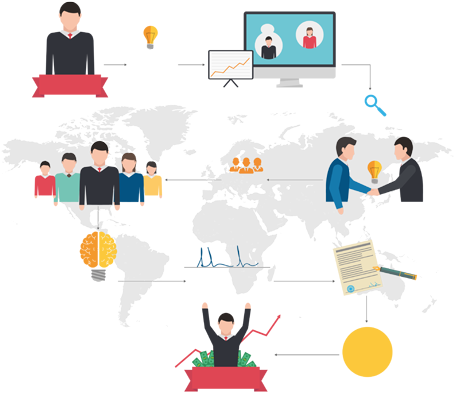 Monitoramento E Desempenho De Processos Em Nuvem - Özel Yazılım Çözümleri (485x424)