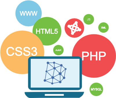 Desenvolvimento Web - Computer Science Web Development (440x380)